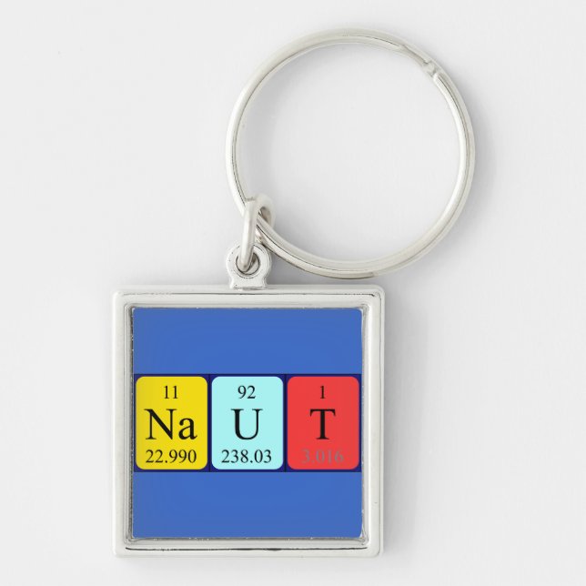 Naut periodic table name keyring (Front)