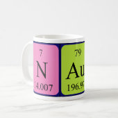 Naut periodic table name mug (Front Left)