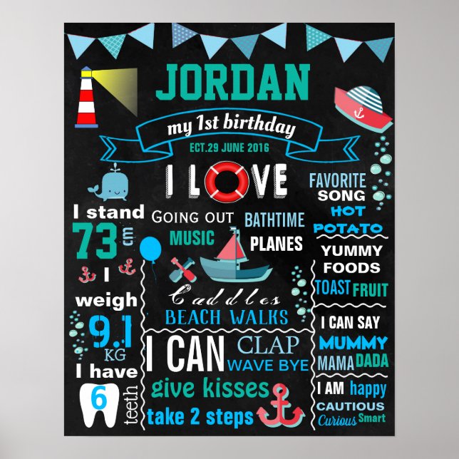 Nautical Birthday Party chalkboard sign poster (Front)