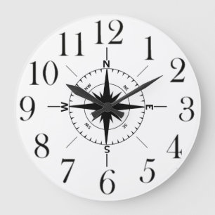 Nautical Compass Wall Clock