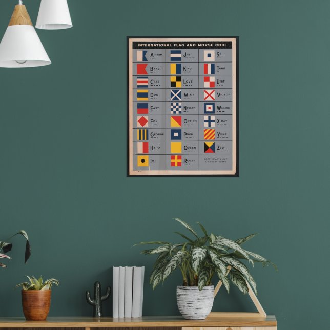 Nautical Flags and Morse Code Poster (Living Room 1)