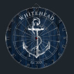 Nautical Monogram Anchor Navy Blue Wood Dartboard<br><div class="desc">Personalised nautical anchor design. Great for a family reunion,  wedding,  or family gift.</div>