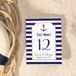 Nautical Navy & White Stripe Anchor Wedding Invitation<br><div class="desc">Nautical Navy & White Stripe Anchor Wedding Table Number Cards.

*** HOW TO ORDER ***
Please customise and add each table number card to your cart,  one by one. Zazzle does not currently have a system to allow any customisation of the products after an order has been placed.</div>