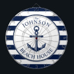 Nautical Themed Beach House Anchor Dartboard<br><div class="desc">A fully customisable and fun dartboard set with a unique nautical beach house theme. It features an anchor centred in the middle and a vibrant navy and white colour scheme. All elements are unlocked and adjustable if you need to make changes.  Have fun creating and making it your own.</div>