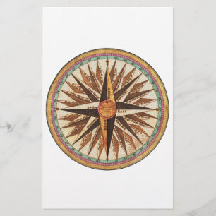 Nautical Vintage Ship’s Compass Navigator Sailing