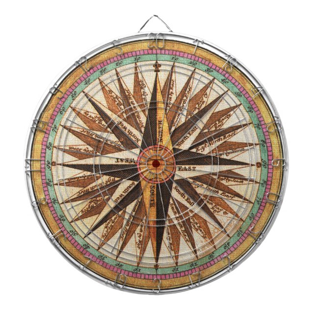 Nautical Vintage Ship’s Compass Navigator Sailing Dartboard (Front)