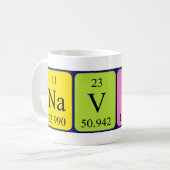 Navid periodic table name mug (Front Left)