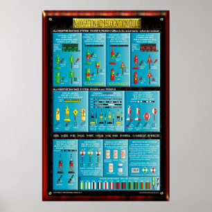 NAVIGATION AID RECOGNITION CHART