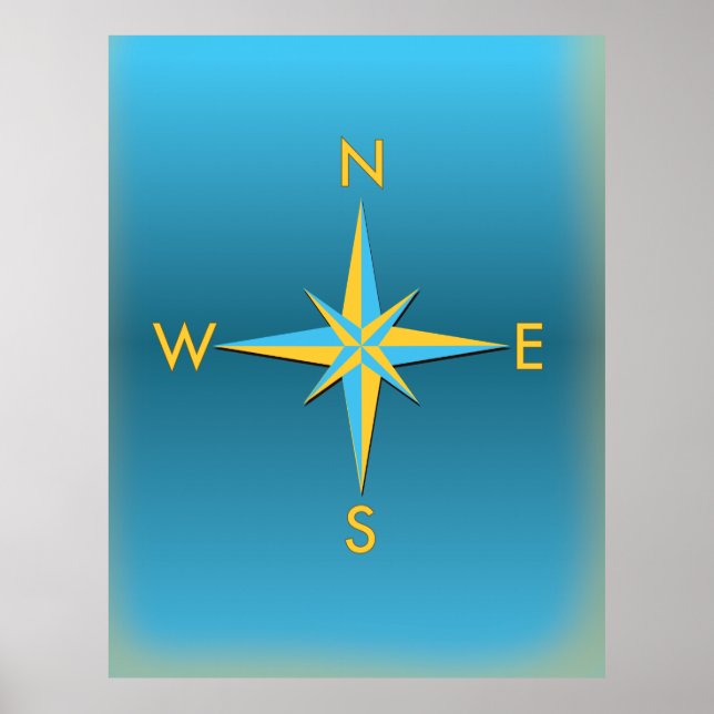 Navigation Compass Poster (Front)