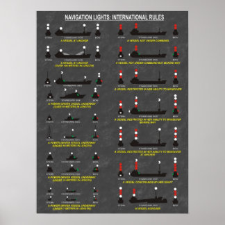 Navigation Lights : International Rules Part 2 Poster