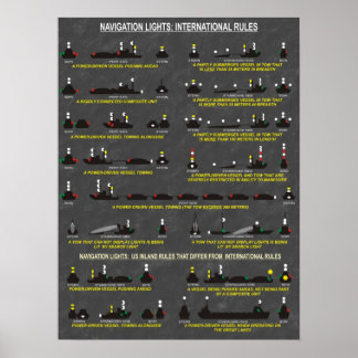 Navigation Lights : International Rules Poster