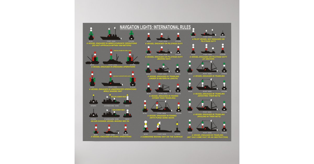Navigation Lights International Rules Poster Zazzle