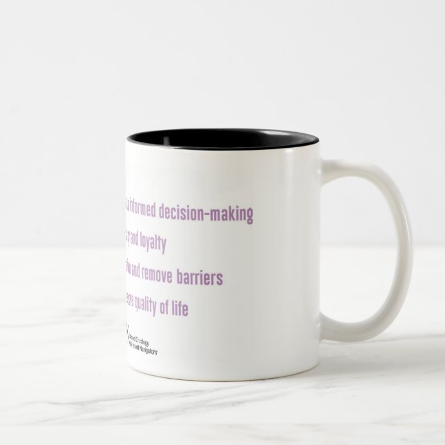 Navigator Pledge Mug (Right)