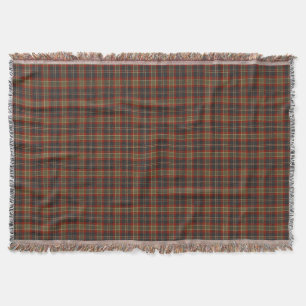 Navy Blue and Red Rustic Plaid Pattern Throw Blanket