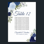 Navy Blue & Indigo Roses Wedding Seating Chart Table Number<br><div class="desc">These beautiful wedding table number cards feature an elegant boho chic design with hand painted watercolor roses in shades of dusty blue,  indigo and navy.  The card includes a list of names so your guests will have an even easier time finding the right table.</div>