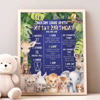 Navy Blue Safari Jungle Animals 1st Milestone