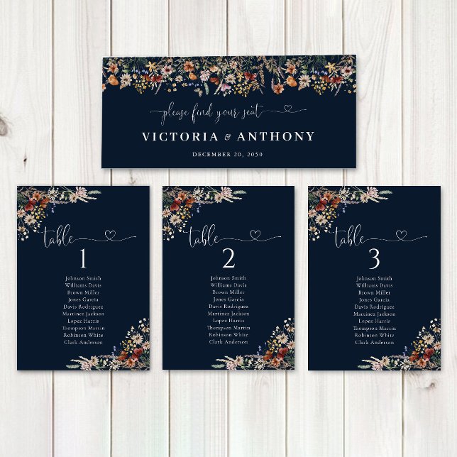 Navy Blue Tiny Wildflower Wedding Head Table Sign (Creator Uploaded)