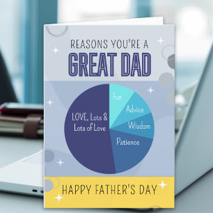 Navy Blue Yellow Playful Pie Chart Father's Day Card
