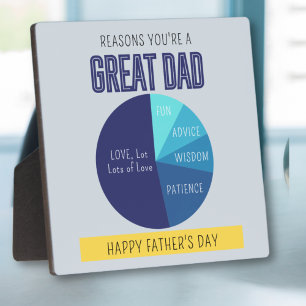 Navy Blue Yellow Playful Pie Chart Father's Day Plaque