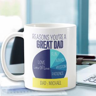 Navy Blue Yellow Playful Reasons You're Great Dad Coffee Mug