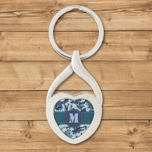 Navy camouflage key ring