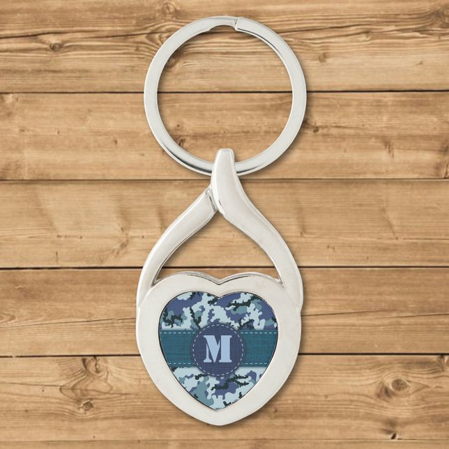 Navy camouflage key ring (Creator Uploaded)