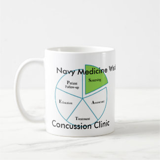 Navy Medicine West Concussion Clinic Process Coffee Mug