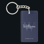 Navy Personalised Groomsmen's name and Monogram  Key Ring<br><div class="desc">Add a personal touch to your wedding with personalised groomsmen keychain. This keychain features personalised groomsman's name in white classic script font style with wedding details in white classic serif font style and monogram in light navy blue classic serif font style as background, on navy blue background. Also perfect for...</div>