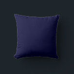 navy pillow<br><div class="desc">Custom Template For Throw Pillow 20" x 20" - Customised Pillows. Personalise with your own name, pattern, design, quote, monogram, or photograph. Use our cool templates, artwork, photos, graphics, and illustrations, then add names, text, quotes, and monograms to create your own throw pillow. Click the "Customise it!" button to make...</div>