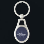 Navyh Personalised Script Groomsmen Name&Monogram Key Ring<br><div class="desc">Add a personal touch to your wedding with personalised groomsmen keychain. This keychain features personalised groomsman's name in white classic script font style with wedding details in white classic serif font style and monogram in light navy blue classic serif font style as background, on navy blue background. Also perfect for...</div>