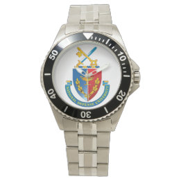NDU Watch