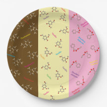 Neapolitan Ice Cream Chemistry Molecule Plates 