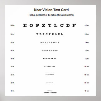 Near Vision Test Card Visual Acuity Exam Poster