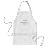 Near Vision Test Card (Visual Acuity Exam)