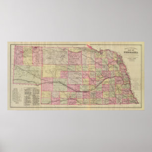 Nebraska Poster