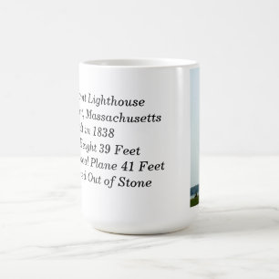 Ned's Point Lighthouse Massachusetts Coffee Mug