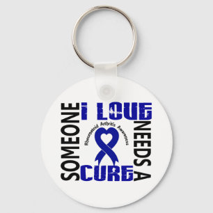 Needs A Cure 4 Rheumatoid Arthritis Key Ring