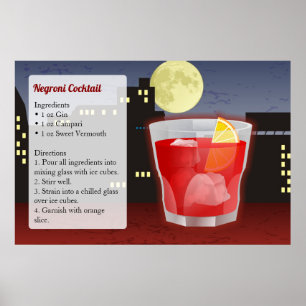 Negroni Cocktail Recipe Poster