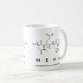 Neha peptide name mug (Front Right)