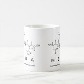 Neha peptide name mug (Center)