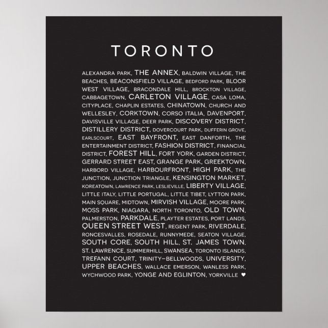 Neighbourhoods of Toronto Poster - black and white (Front)