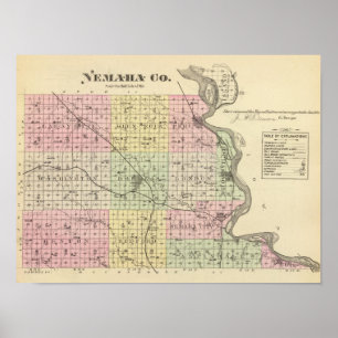 Nemaha County, Nebraska Poster