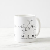 Nena peptide name mug (Front Right)