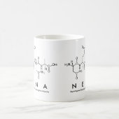 Nena peptide name mug (Center)