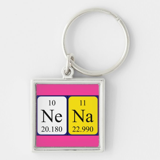 Nena periodic table name keyring (Front)