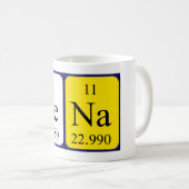 Nena periodic table name mug (Front Right)