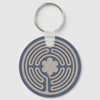 Neo Medieval Labyrinth Keychain
