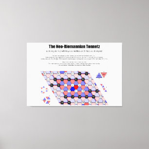 Neo-Riemannian Tonnetz Music Diagram Major triads Canvas Print