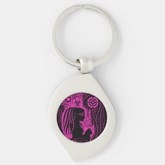 Neon Dread Protocol Key Ring