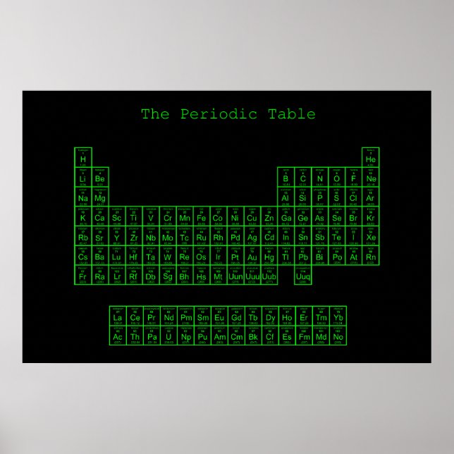 Neon Green and black Periodic Table Poster (Front)